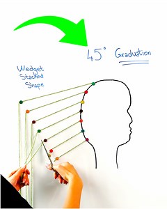 2.6M views · 11K reactions | Haircut magic! ‍♀️ | Makeup Lessons | Facebook