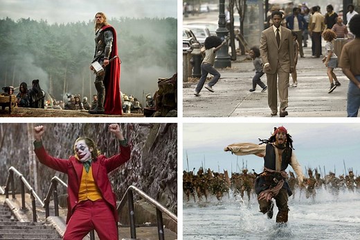 What Is a Full Shot In Film? Definition, Examples & Tutorials