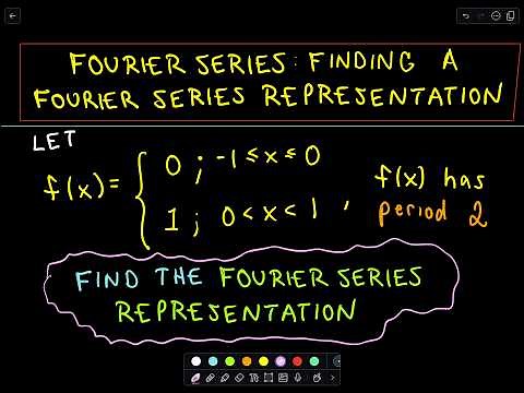 Fourier Series: Finding a Fourier Series Representation of a Function