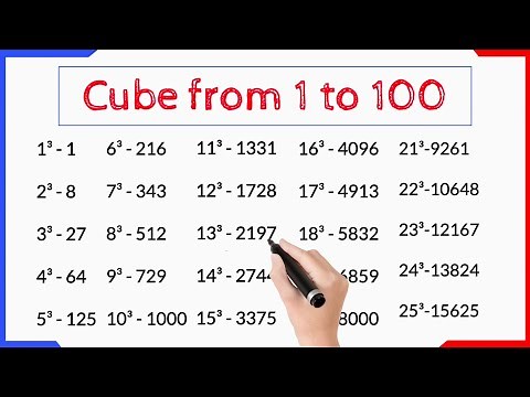 1 to 100 Cube || Cube Numbers 1 to 100 || Cube 1 to 100
