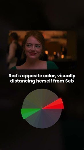 How La La Land uses color theory to tell the story | 10 year anniversary special #CinemaHow