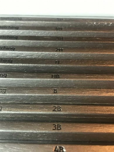 Drawing Pencils Numbers Explained: With 18 Examples - Improve Drawing