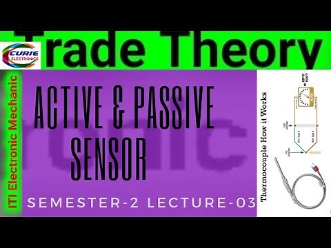 ACTIVE & PASSIVE SENSORS