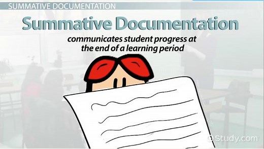 How to Report Learning Progress to Students & Parents