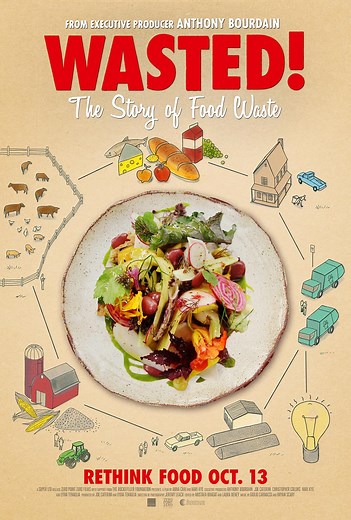 Wasted! The Story of Food Waste (2017)