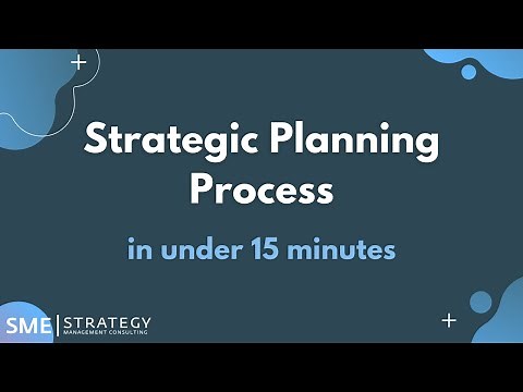 Strategic Planning Process in under 15 Minutes