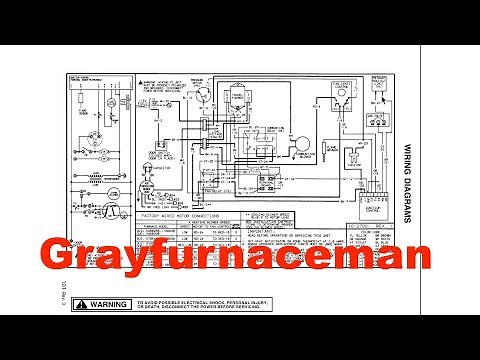 How to read electric diagrams for HVAC Overview