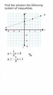 Graph And Shade A System Of Inequalities