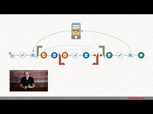Use the For-Each Action in Oracle Integration