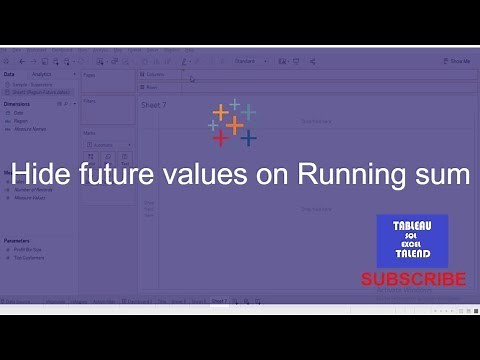 Tableau - How to remove future values that displays on Running sum