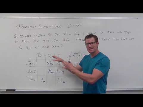 Distance, Rate, Time Word Problems (TTP Video 14)