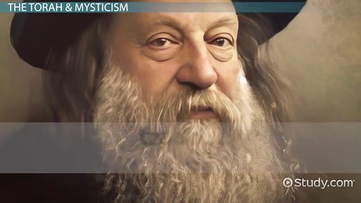 Hasidic Judaism | Definition, Rules & Beliefs