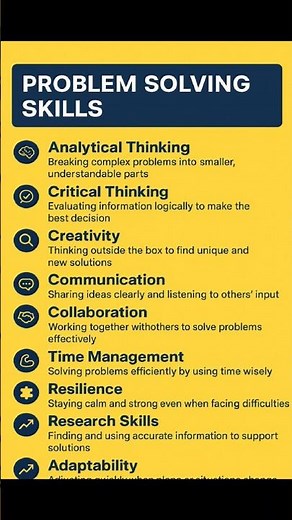 Best Problem Solving steps II Follow this amazing problem solving steps #Probelm solving tips