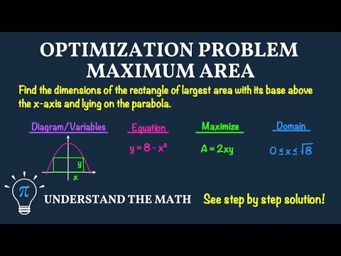 Example: Optimization Problem – Maximum Area of a Rectangle in a Right Triangle | Calculus 1