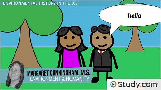 U.S. Environmental History: Movements & Timeline