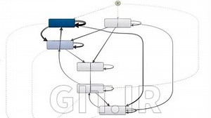 Process Mining: Data Science for Process Excellence