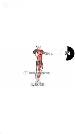 How to Do a Perfect Burpee: Form Guide & Tips