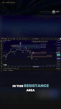 Bitcoin Elliott Wave Update – A Major Decision Point Ahead for BTC