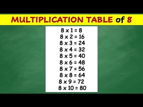 Multiplication Table of 8