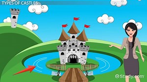 Different Types of Castles: Lesson for Kids