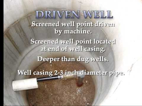 Types of Wells