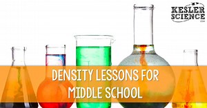 Density Lessons for Middle School