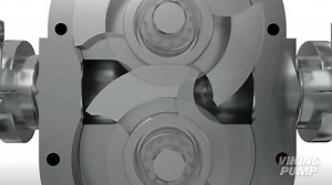 87K views · 2.7K reactions | Circumferential piston pump ⚙️ | Petroleum encyclopedia | Facebook