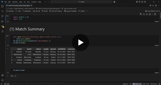 #dataanalytics #python #powerbi #webscraping #sportsanalytics #cricketanalytics #endtoendproject #datavisualization #t20worldcup2022 | Adamya Sundriyal