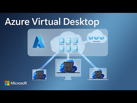 What is Azure Virtual Desktop?