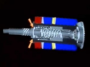 Spring Starter Breakdown