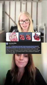 Spontaneous Coronary Artery Dissection (SCAD): The Stories, The Science, The Reality