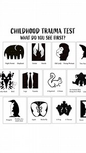 1K views · 1.5K reactions | What's your childhood trauma? 樂 | Impulse - Brain Training | Facebook