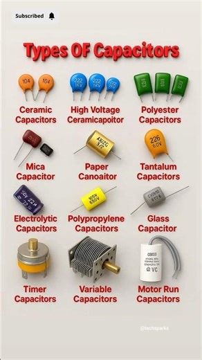 Types of Capacitors Explained | Different types of Capacitor #shorts #youtubeshorts #shortsfeed