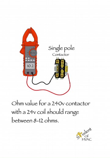 Checking ohms on hvac contactor 24v coil. I’ve had a lot of different people tell me a lot of different range values so i met it it the middle at 8-12ohms. I would like to hear what other people are looking for in regards to ohming the coil #learning #hvac #training #puzzle #work #diy