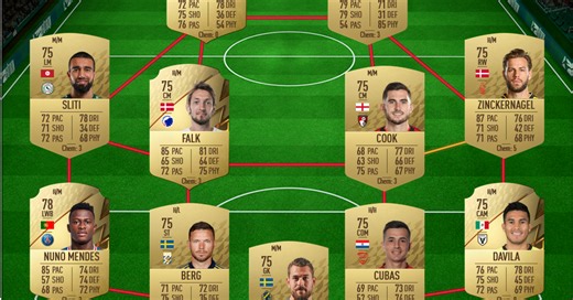 FIFA 22: PSG 4th Kit SBC - Cheapest Solution