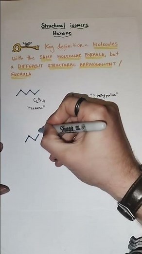 Structural Isomers of Hexane | All Skeletal Structures