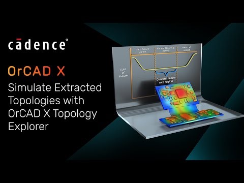 Simulate Extracted Topologies with OrCAD X Topology Workbench