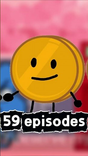 WHAT BFDI CHARACTERS HAVE BEEN IN THE MOST EPISODES? (2025 UPDATED)