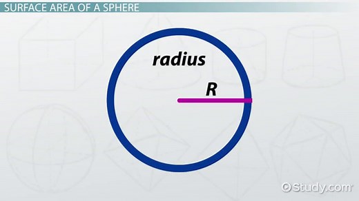 Surface Area of a Sphere | Formula, Calculation & Examples