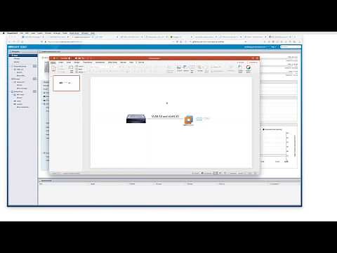 Cisco Modeling Labs 2.0 External Connectivity with Trunking