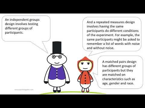 Choosing a statistical test psychology