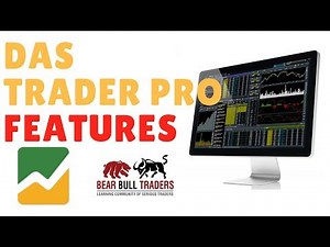 How to Configure Charts in DAS Trader Pro Tutorial Day Trading