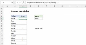 Running count of occurrence in list