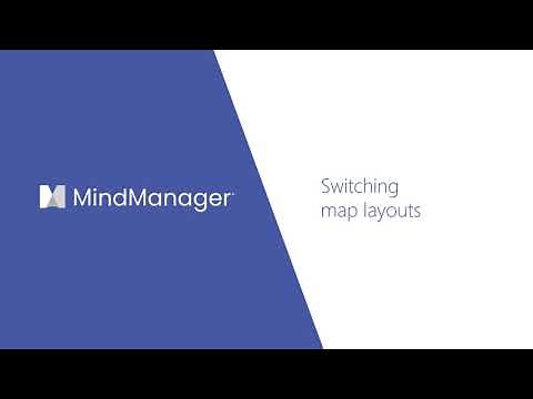 MindManager Minutes: How to switch mind map layouts