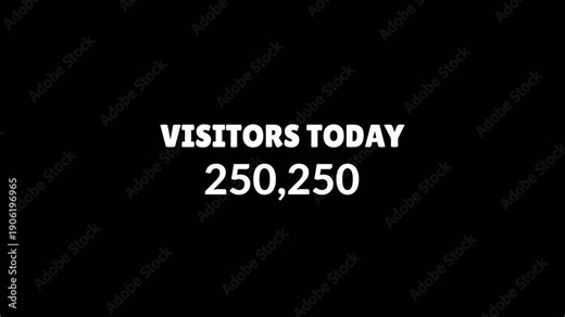 One million visitors today total counter animation displaying number statistics dashboard analytics digital counter interface.