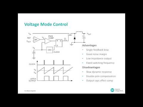 Module 2: Introduction to Control Algorithms in Switching Regulators