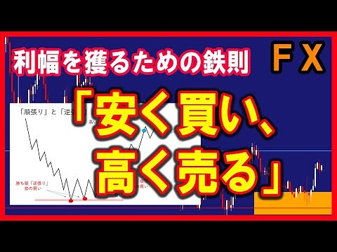 【FX】安く買って高く売る！勝てるトレンド初動のエントリーとは？【利幅の最大化】
