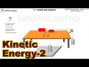 NCERT Class 9th - Activity 11.7 | Work and Energy | Kinetic Energy - 2 | labOnLaptop | Virtual Lab