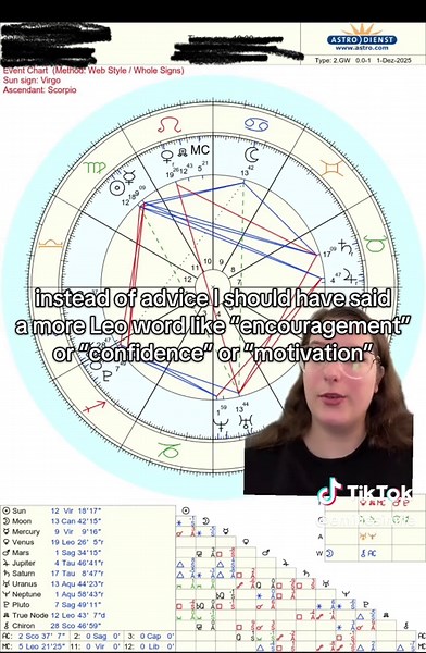 Silly Mini Birth Chart Readings & Astrology Insights