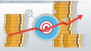 Market Capitalization | Definition, Formula & Examples